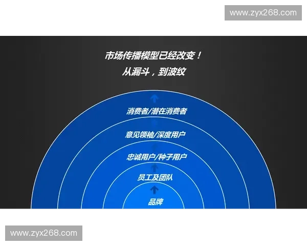 聚焦下届世界杯豪强争锋新星崛起与全球球迷激情盛宴前瞻趋势解析